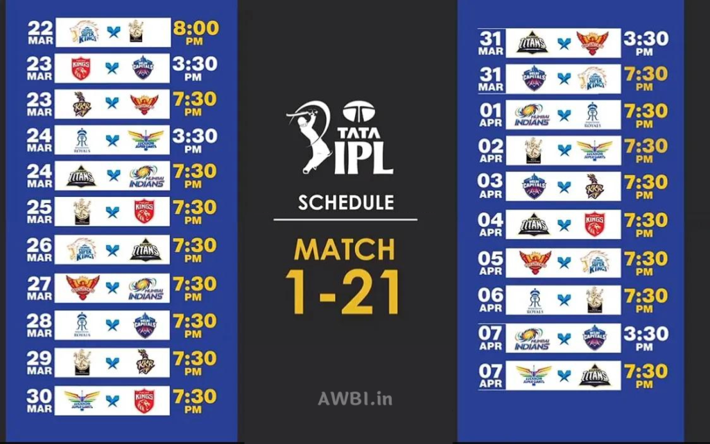 IPL 2024 Schedule of First 21 Matches