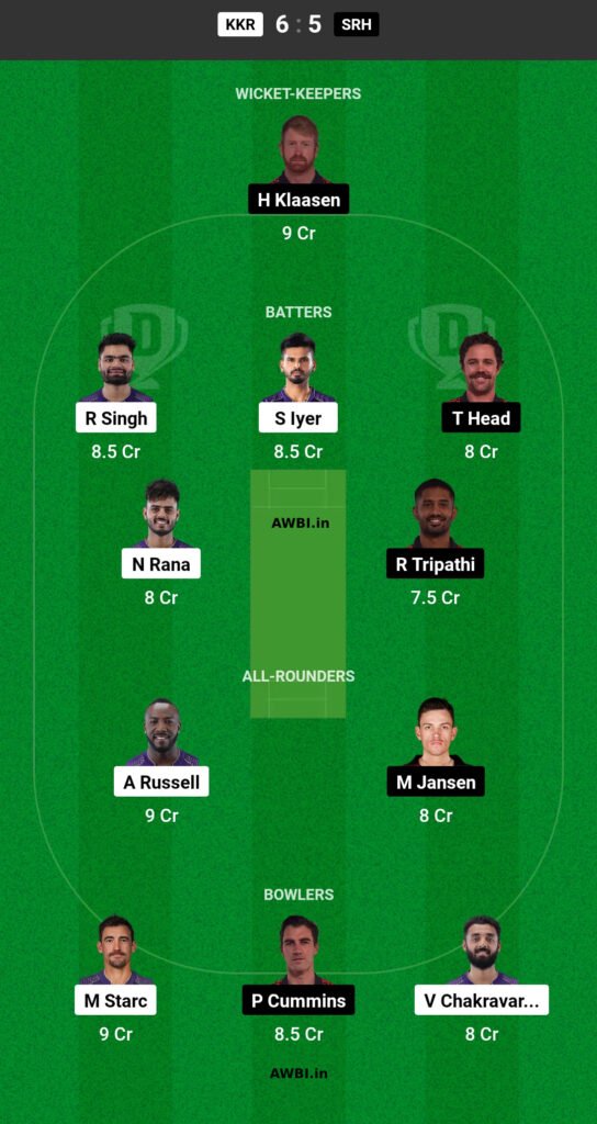 KKR vs SRH Dream11 Prediction Fantasy Team No. 2