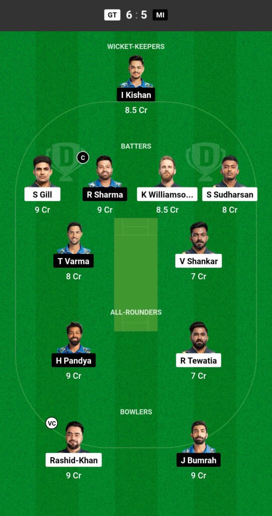 GT vs MI Dream11 Fantasy Team No. 2