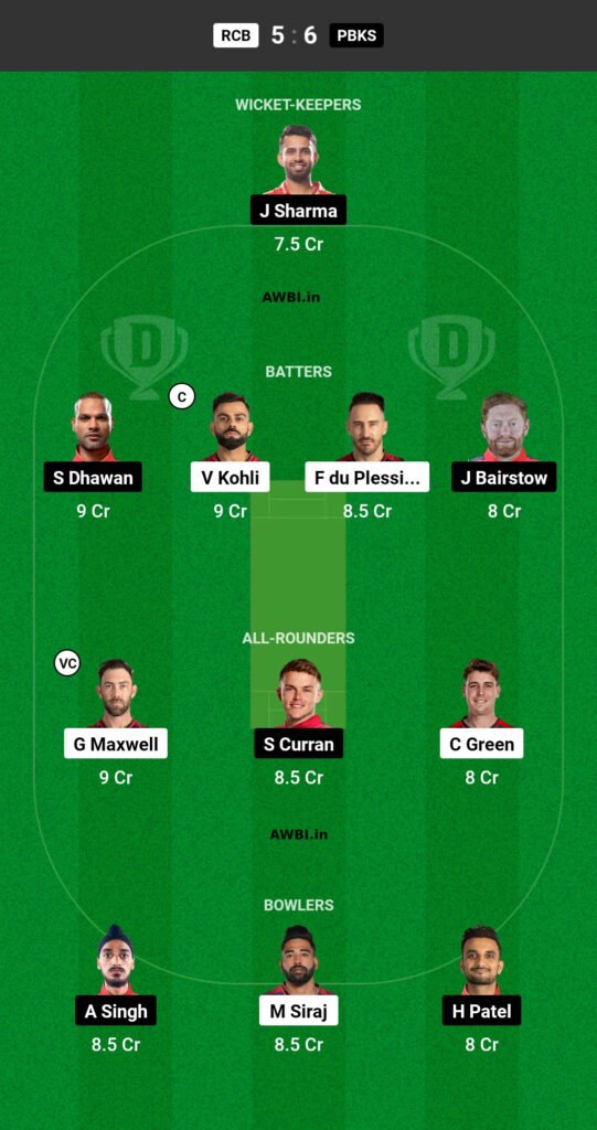 RCB vs PBKS Dream11 Fantasy Team No. 2