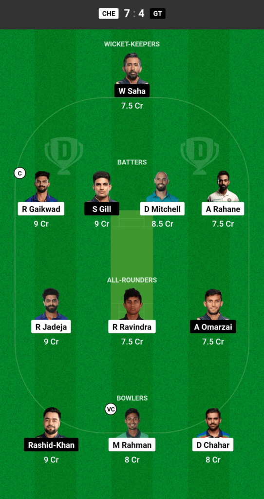 CSK vs GT Dream11 Prediction Team 1