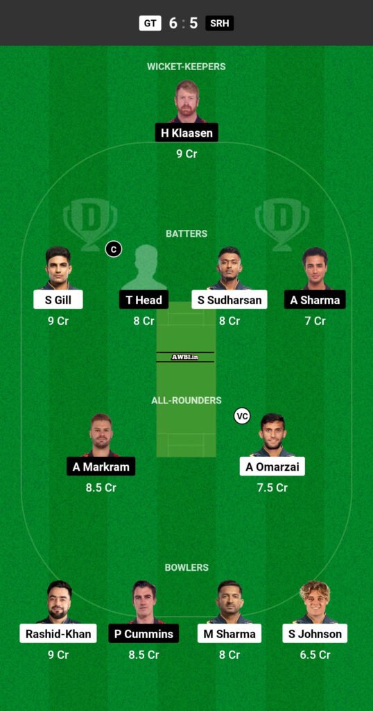 GT vs SRH Dream11 Prediction Team 2