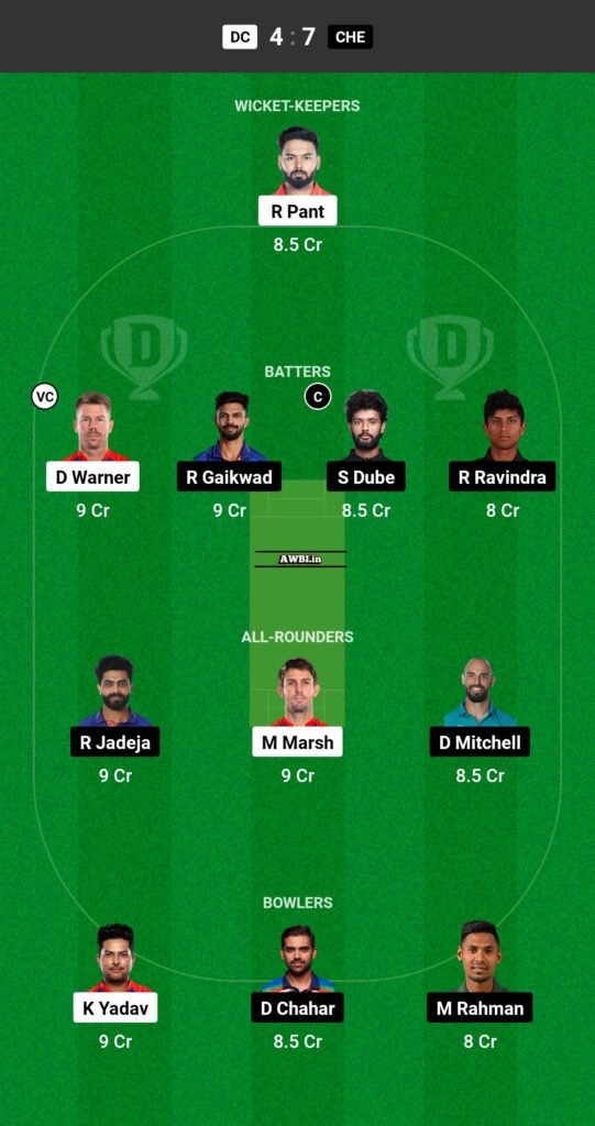 DC vs CSK Dream11 Prediction Team 2