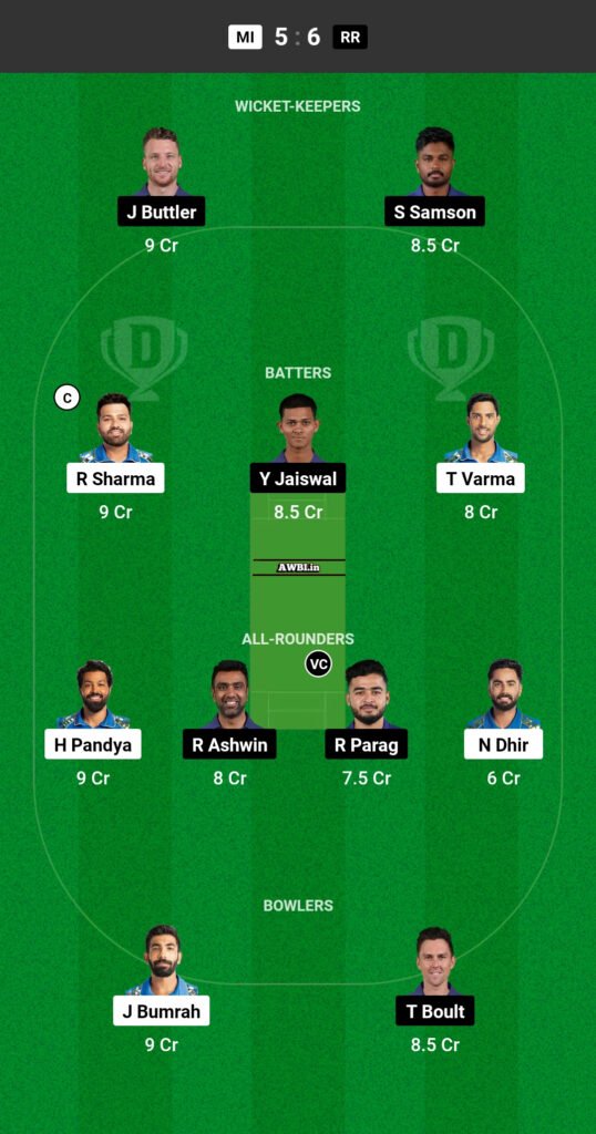 MI vs RR Dream11 Prediction Team 1