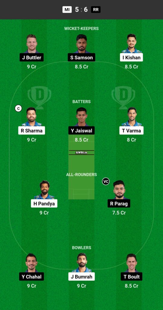 MI vs RR Dream11 Prediction Team 2