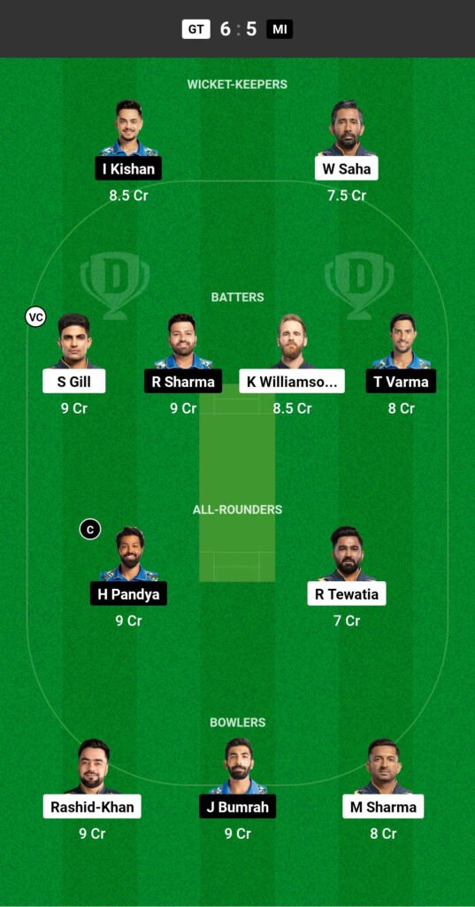 GT vs MI Dream11 Fantasy Team No. 1