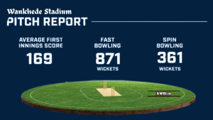 Wankhede Stadium Pitch Report