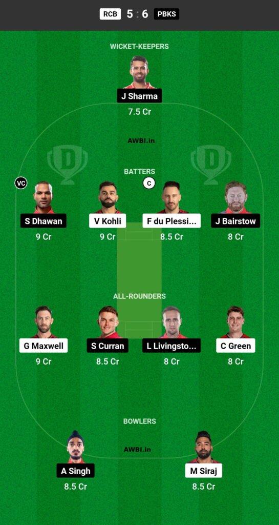 RCB vs PBKS Dream11 Fantasy Team No. 1