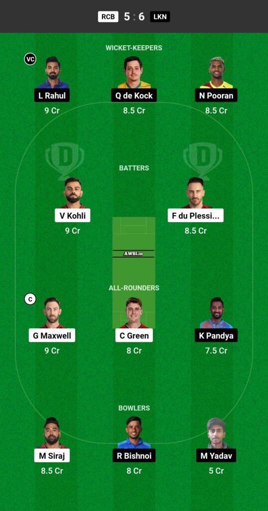 RCB vs LSG Dream11 Prediction Team 2