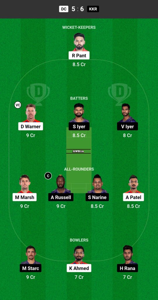 DC vs KKR Dream11 Prediction Team 2