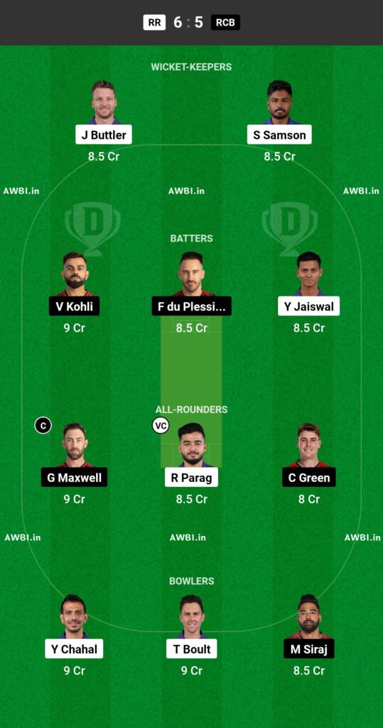 RR vs RCB Dream11 Prediction Team 2