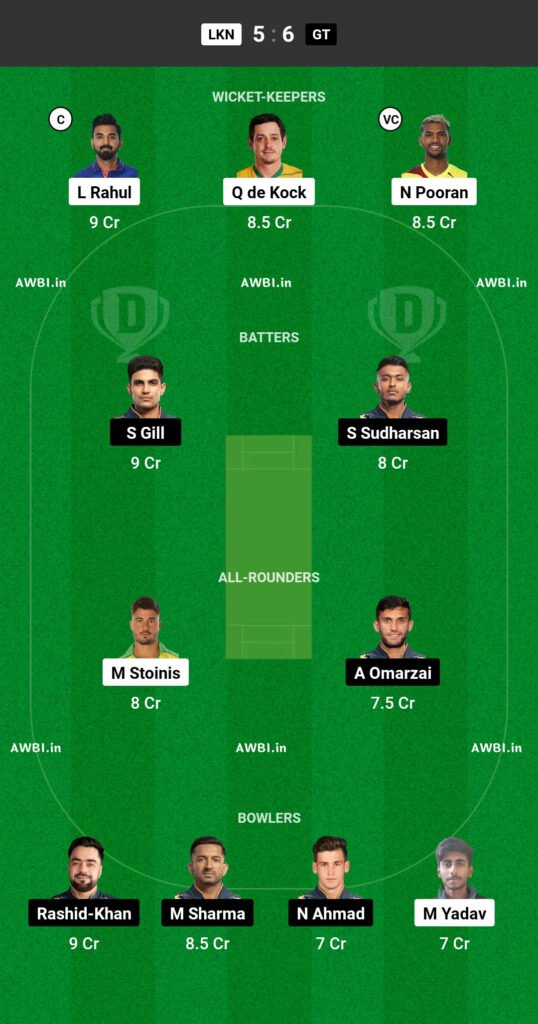 LSG vs GT Dream11 Prediction Team 2