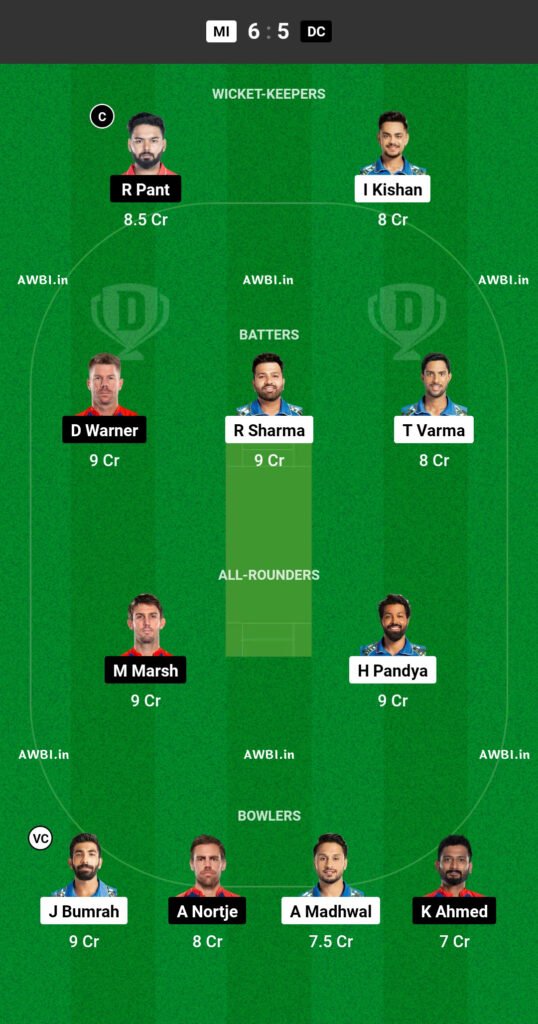 MI vs DC Dream11 Prediction Team 2