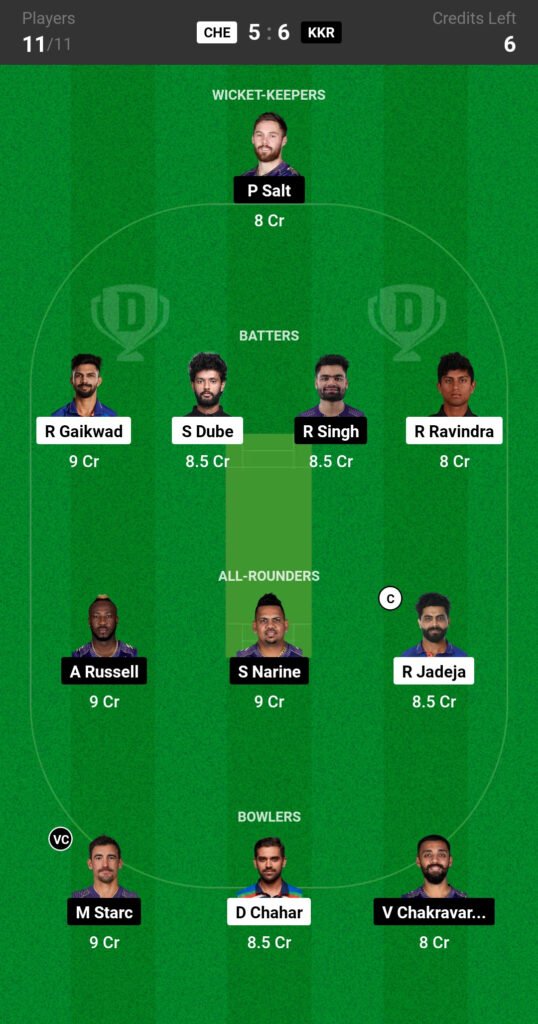 CSK vs KKR Dream11 Prediction Team 2