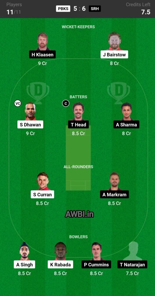 PBKS vs SRH Dream11 Prediction Team 2