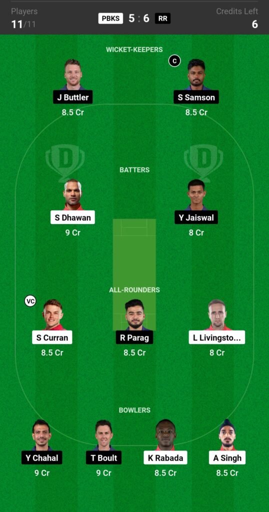 PBKS vs RR Dream11 Prediction Team 1