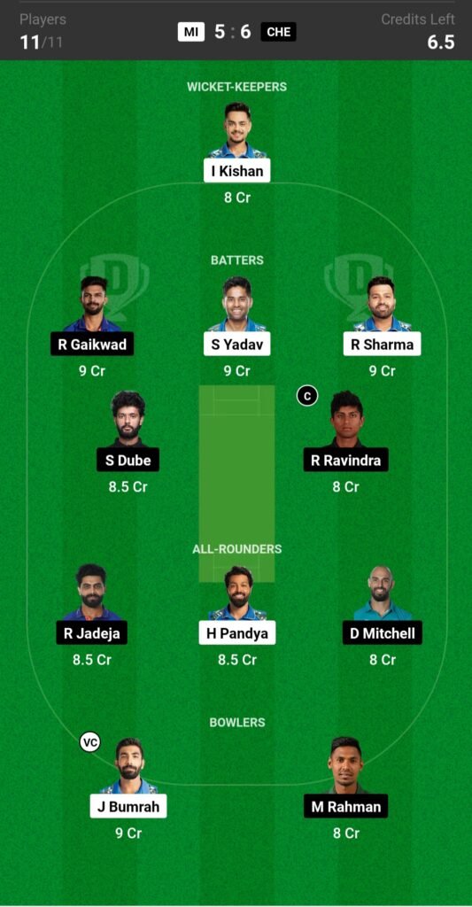 MI vs CSK Dream11 Prediction Team 2