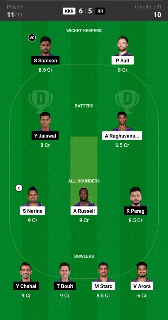 KKR vs RR Dream11 Prediction Team 1