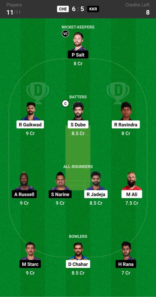 CSK vs KKR Dream11 Prediction Team 1