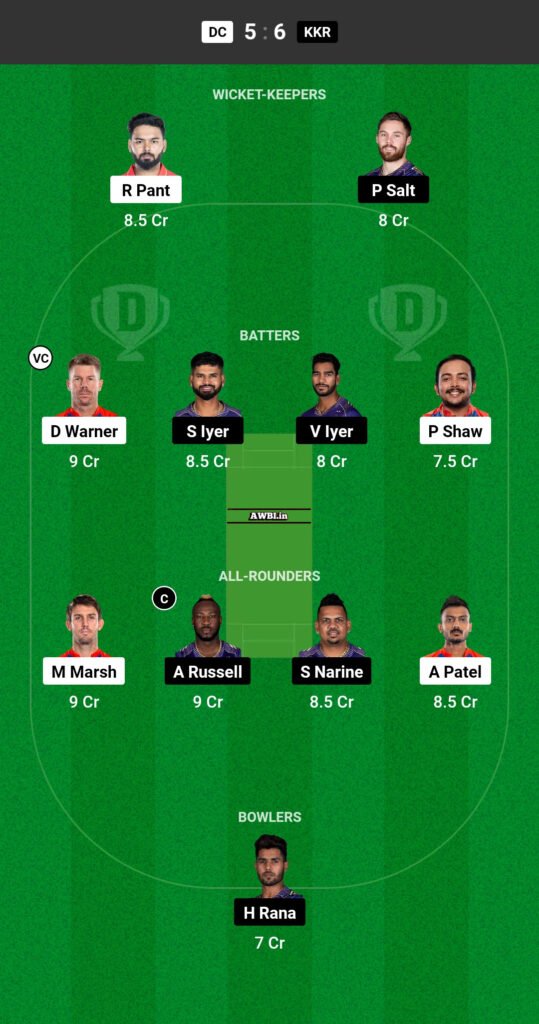 DC vs KKR Dream11 Prediction Team 1