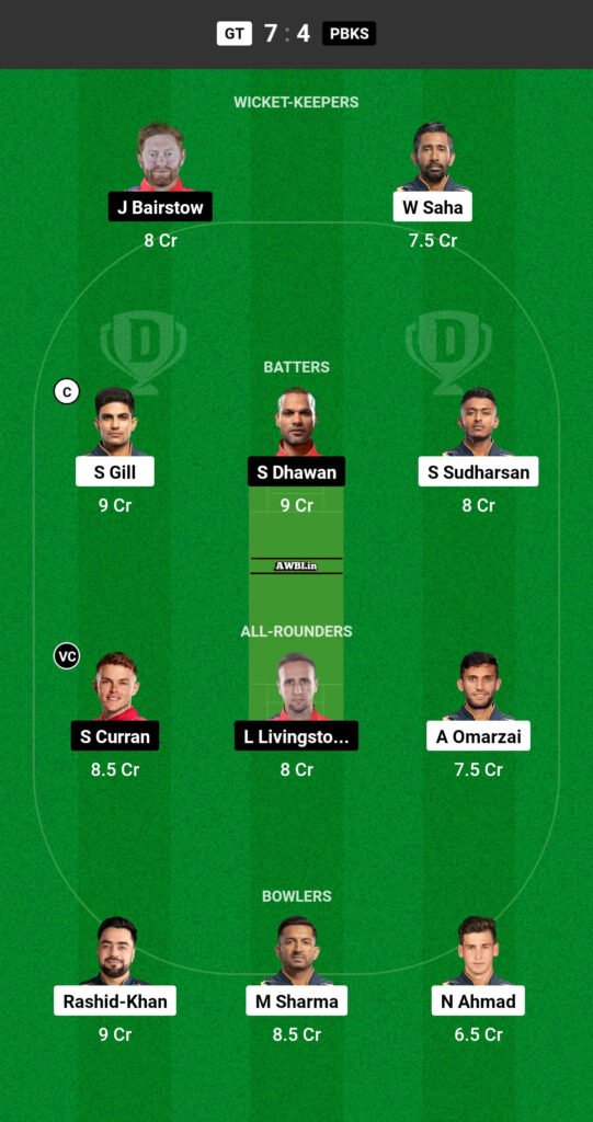 GT vs PBKS Dream11 Prediction Team 1