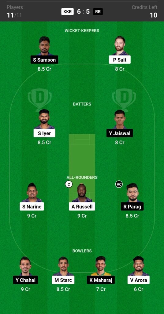 KKR vs RR Dream11 Prediction Team 2