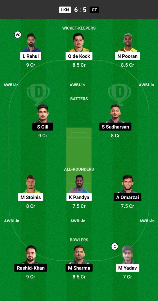 LSG vs GT Dream11 Prediction Team 1