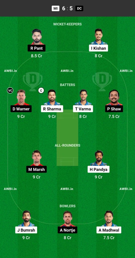 MI vs DC Dream11 Prediction Team 1