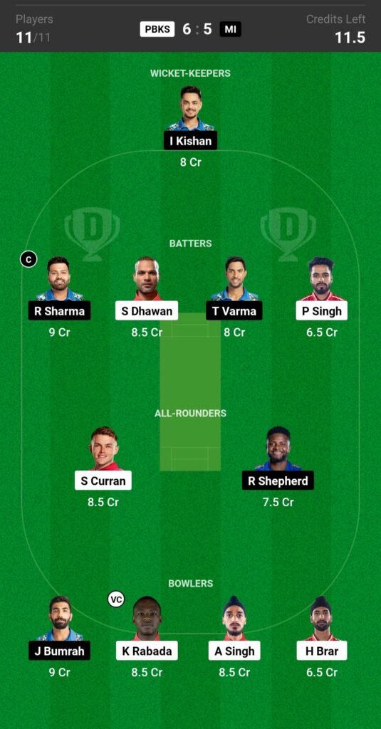 PBKS vs MI Dream11 Prediction Team 1