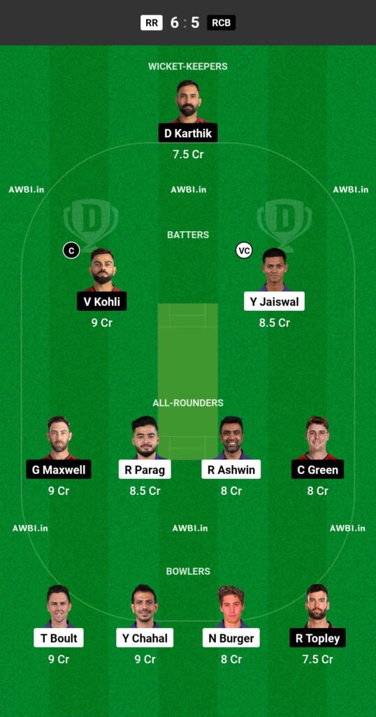 RR vs RCB Dream11 Prediction Team 1