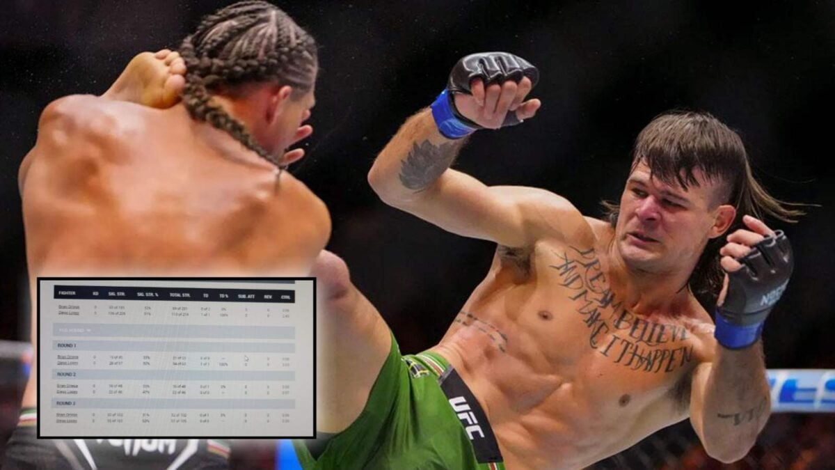 UFC Fight Metric underfire for not counting Deigo Lopes knockdowns vs Brian Ortega (via X)